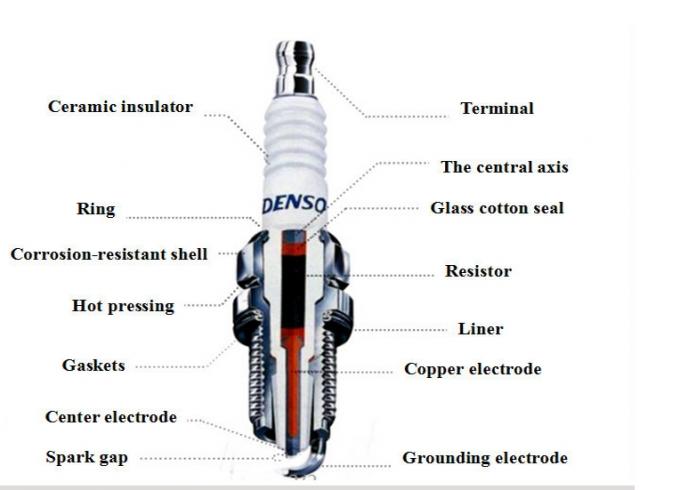 Eléctrodos dobro da vela de ignição 90919-01192 do gerador de DENSO K16TR11 para carros